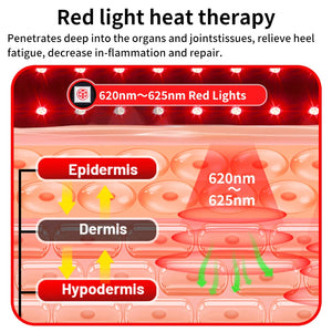 ThermaFootPro™ - Red Light Therapy Ankle & Foot Wrap + Plantar Recovery Guide