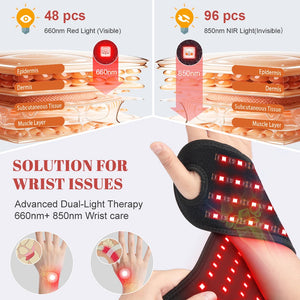 ThermaWrist Pro™ - 3-in-1 Red Light Pain Relief Wrap + Joint Recovery Mastery Guide