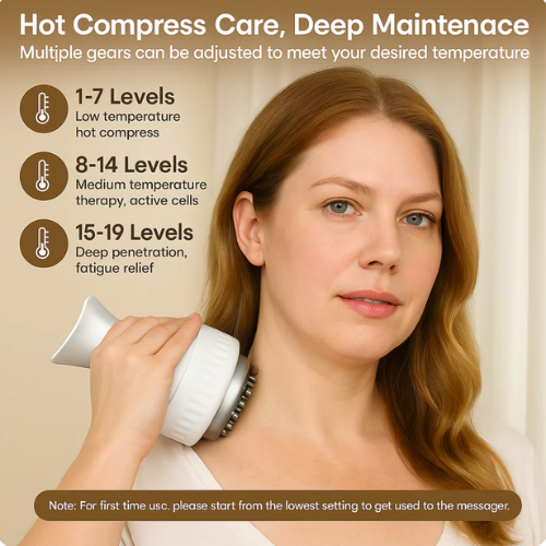 LymphiTone™: Cordless Relief & Body Sculpting at Home