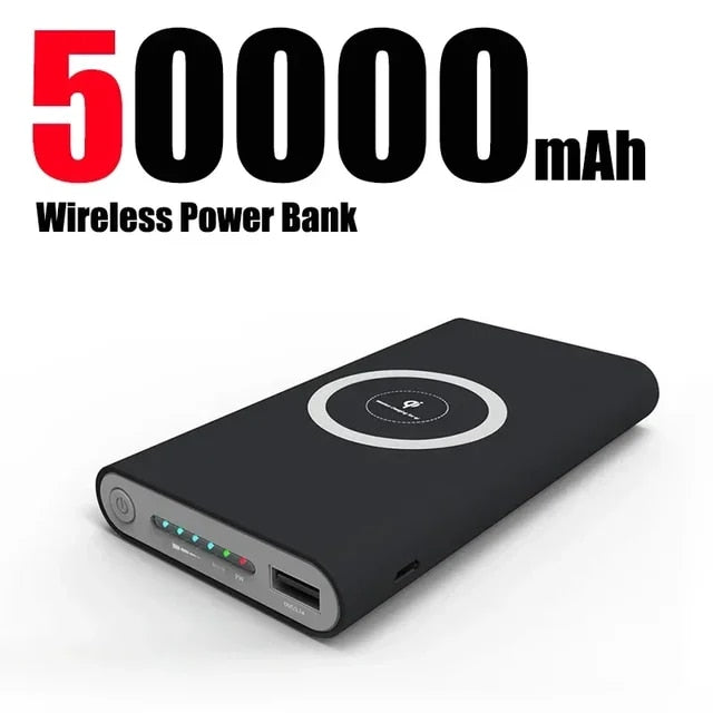 PowerPactPro™: Ultra-Capacity Wireless Charger