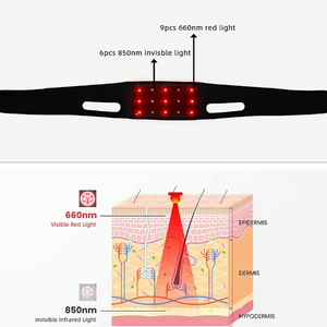 InfraGlow™: Wearable Red & Infrared Light Therapy Belt