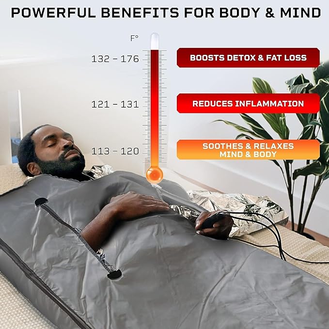 FlexiHeat™: Infrared Wellness and Recovery Sauna Blanket