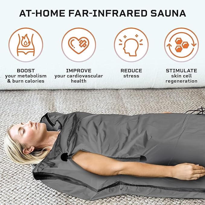 FlexiHeat™: Infrared Wellness and Recovery Sauna Blanket