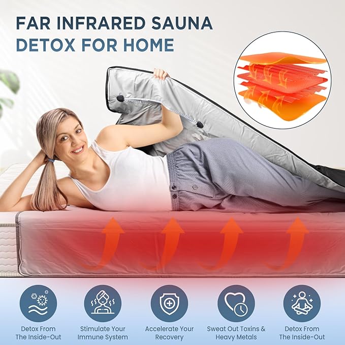 FlexiHeat™: Infrared Recovery Sauna Blanket