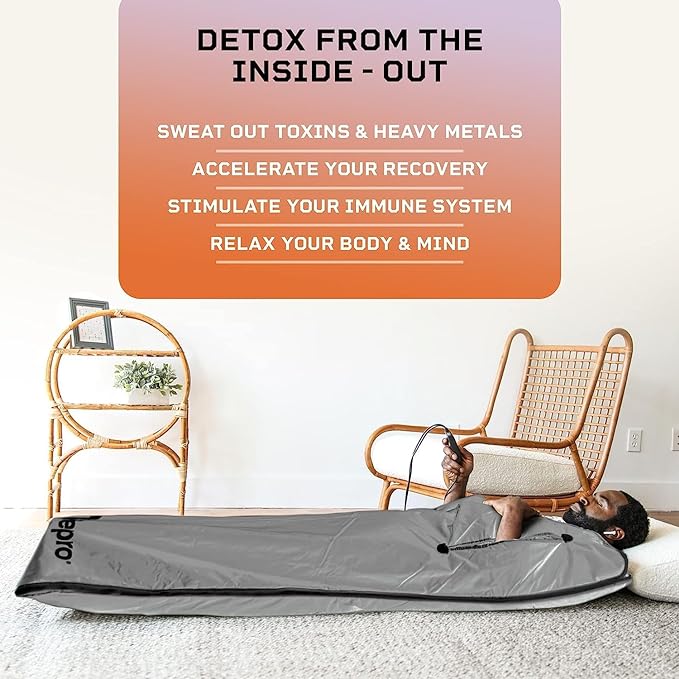 FlexiHeat™: Infrared Wellness and Recovery Sauna Blanket