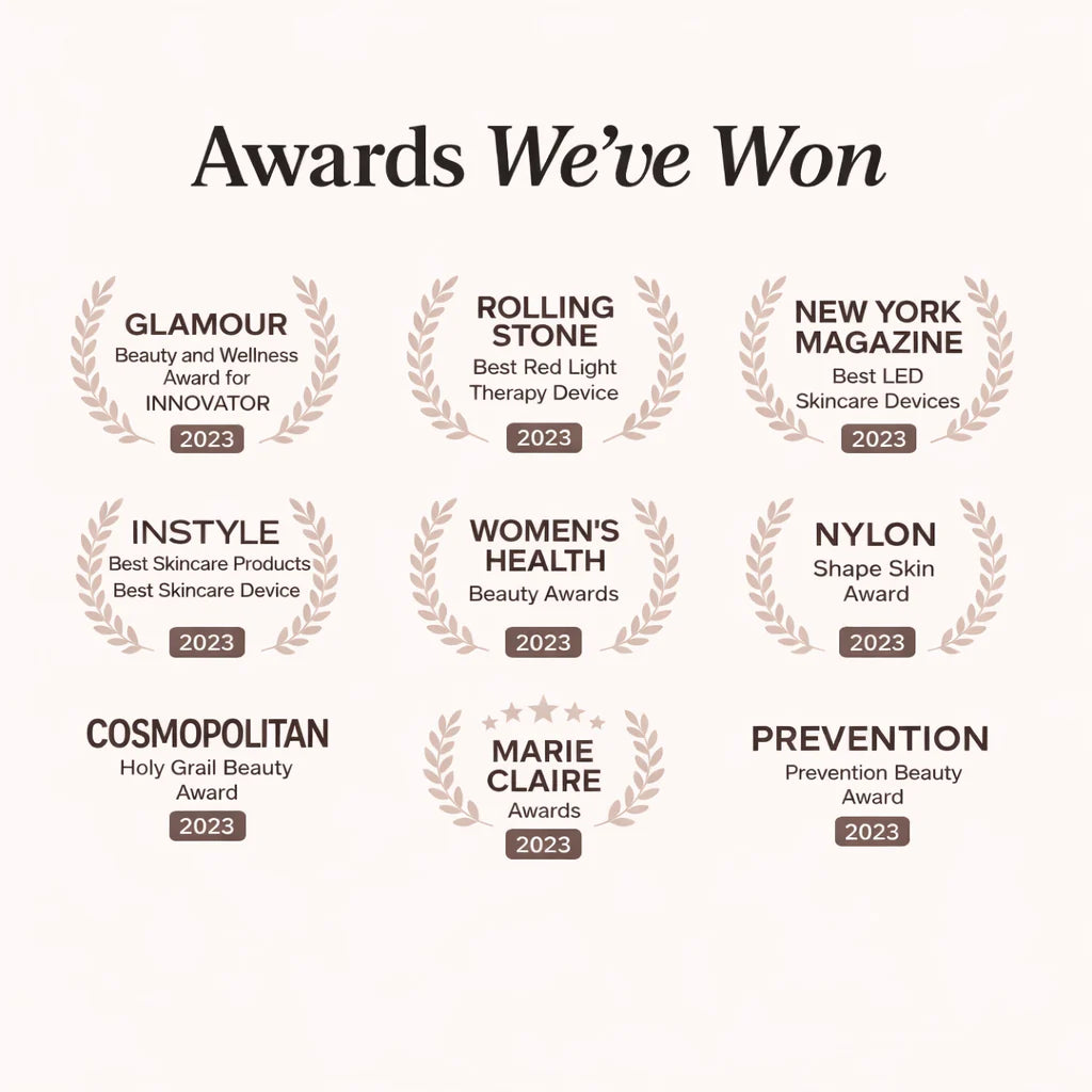 ThermaLight360™ Dual-Wavelength Red Light Therapy Belt