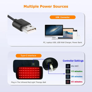ThermaLight360™ Mini - Red Light Therapy Pad