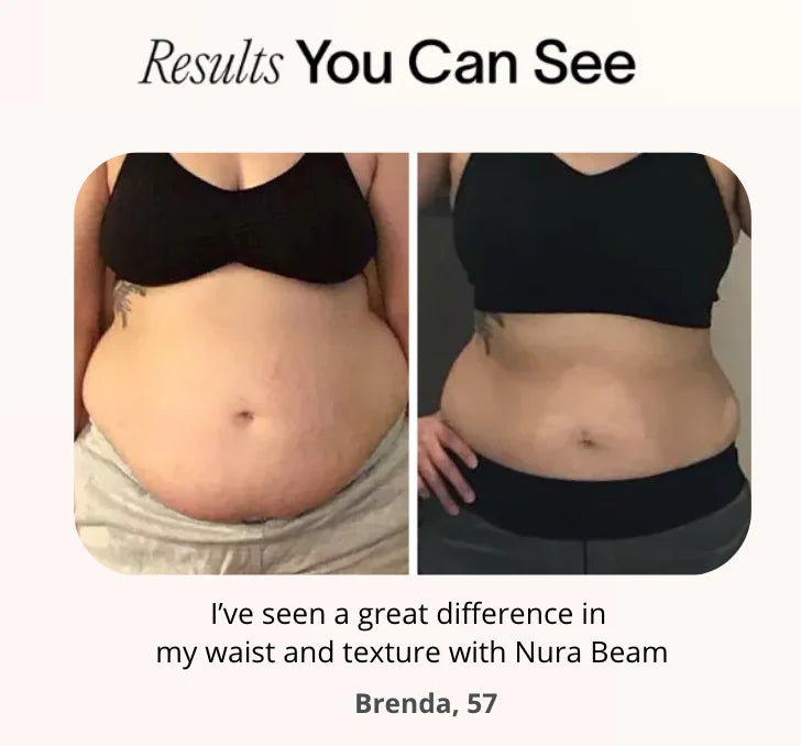 ThermaLight360™ Dual-Wavelength Red Light Therapy Belt