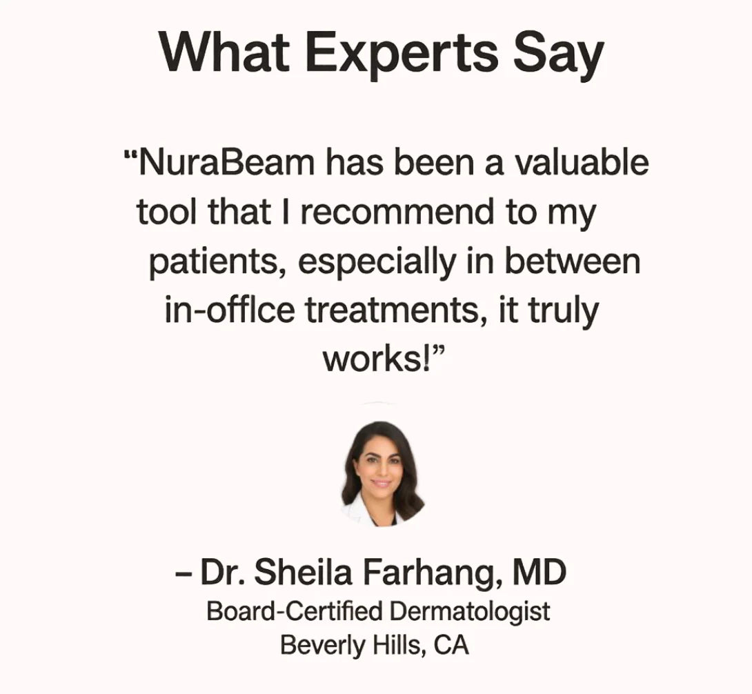 ThermaLight360™ Dual-Wavelength Red Light Therapy Belt