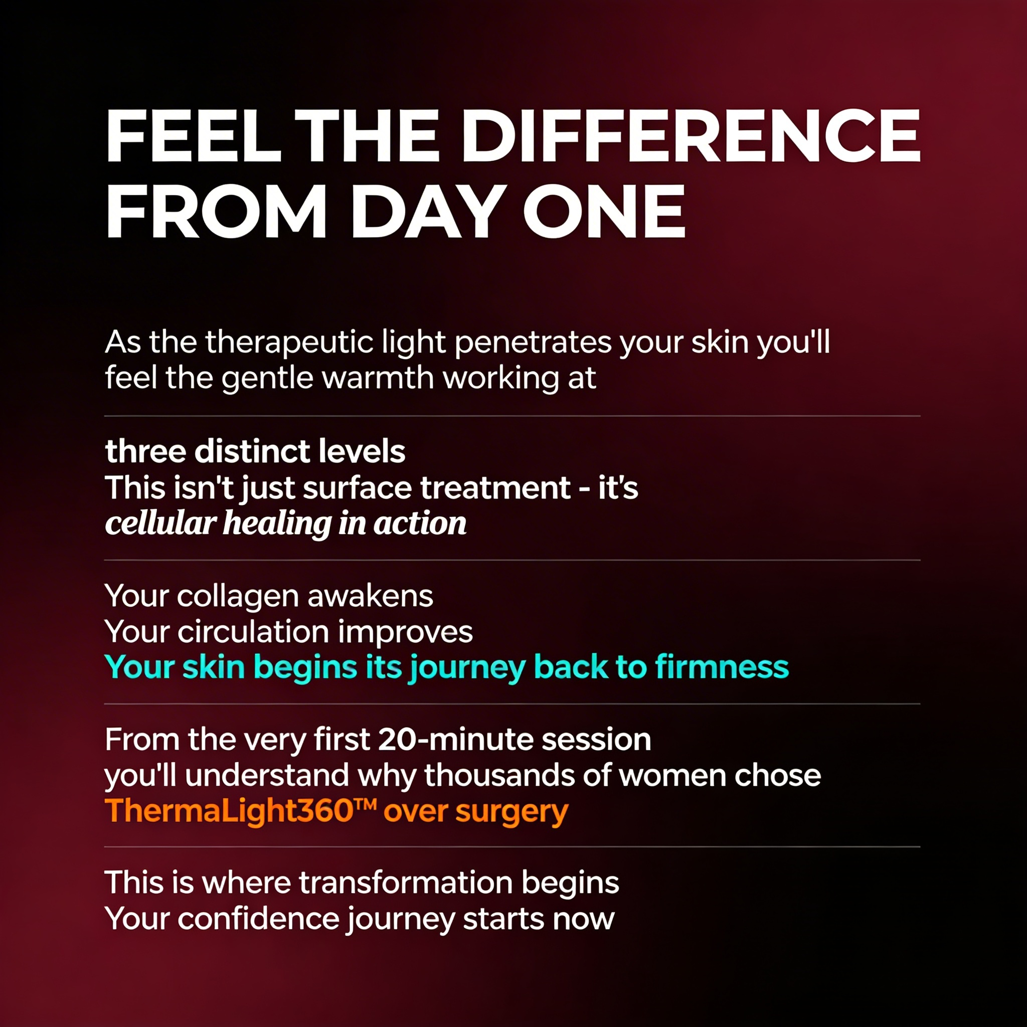 ThermaLight360™ Dual-Wavelength Red Light Therapy Belt