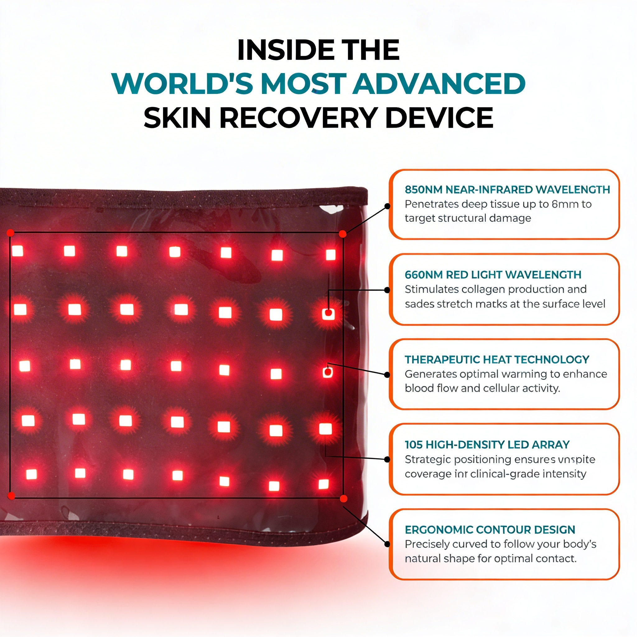 ThermaLight360™ Dual-Wavelength Red Light Therapy Belt