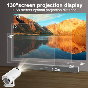 ClearSight Vue™: Portable 4K Streaming and Projection Experience