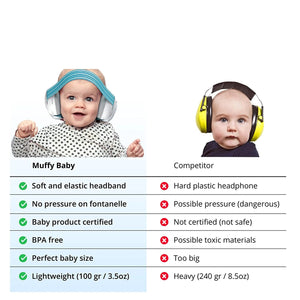 LullEars™: Infant Noise-Canceling Headphones